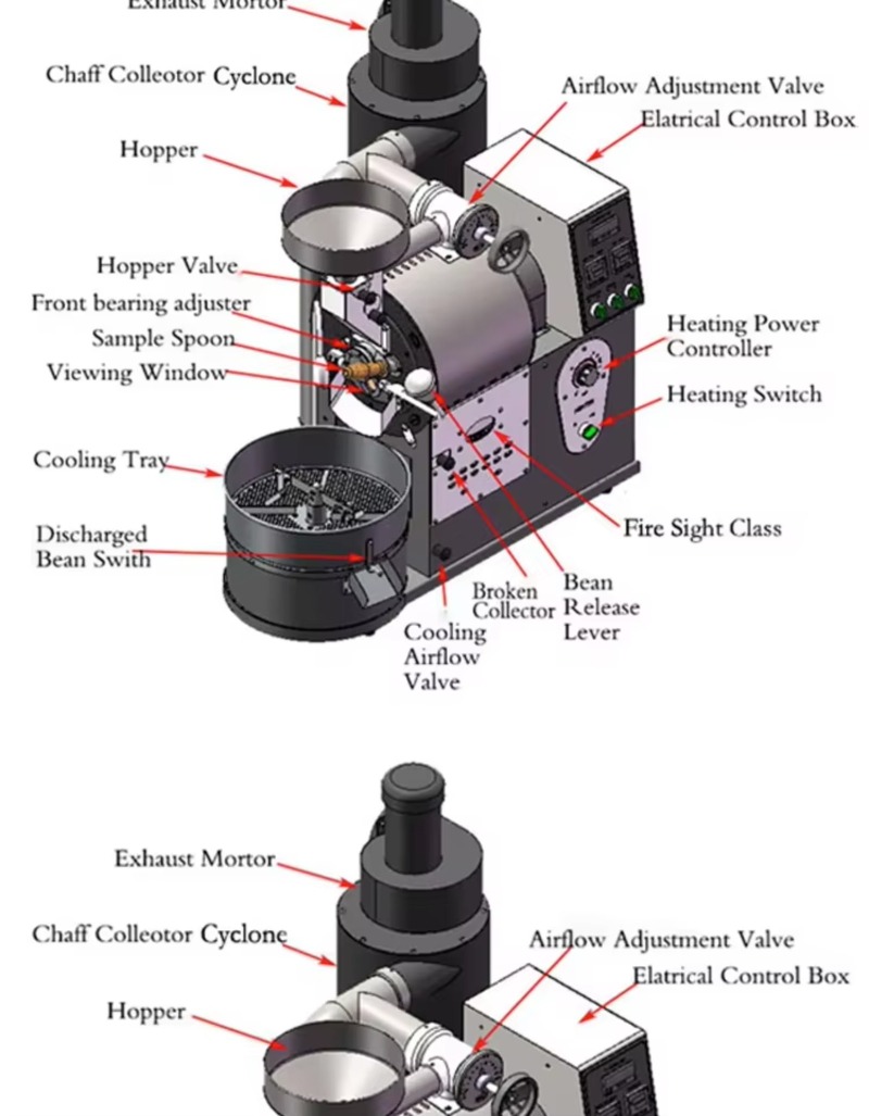 Coffee Roaster Machine Coffee  - Coffee Equipment For Cafe recensie en prijs