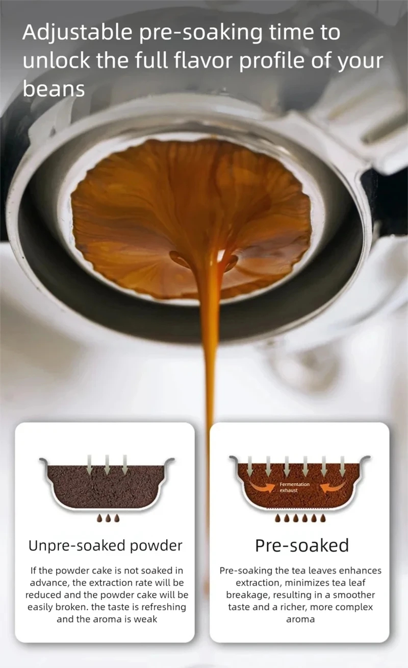 E101 58mm Espresso Machine wit - Pressure Gauge Espresso recensie en prijs