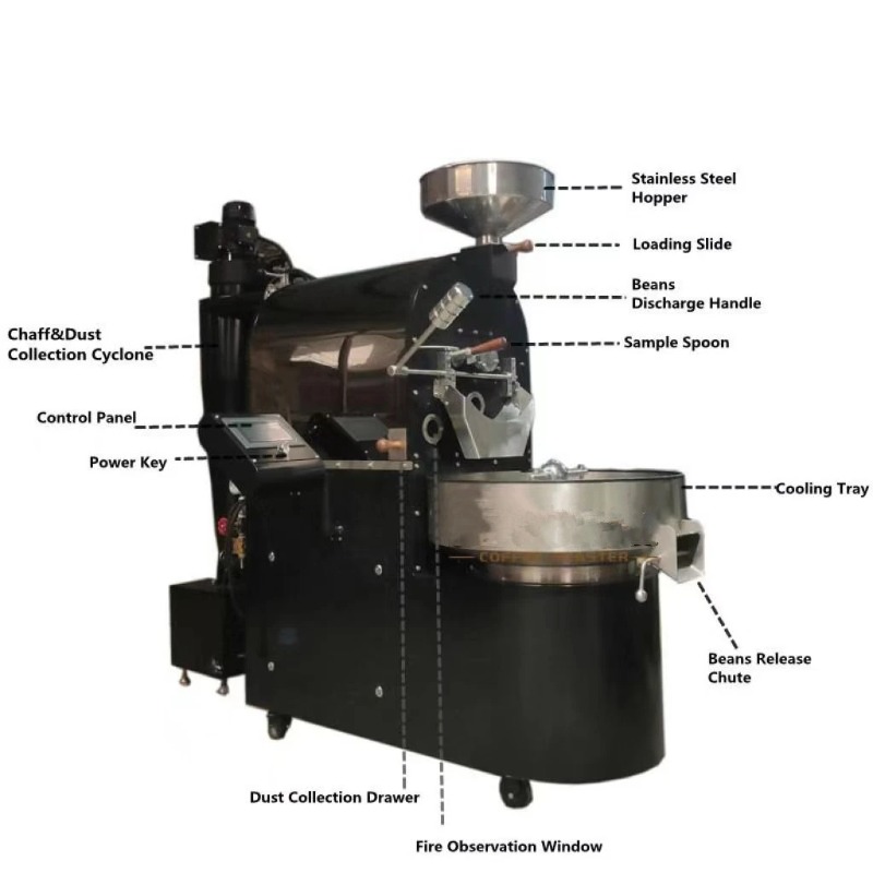 【Best-selling】Coffee Roaster M - Coffee Equipment For Home recensie en prijs